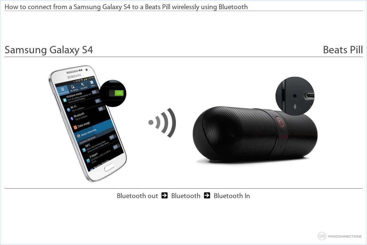 connect beats to samsung phone