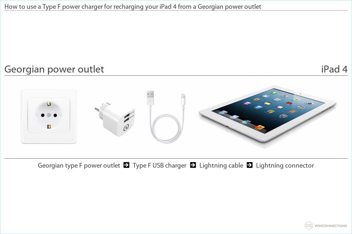 Charging The IPad 4 In Georgia CA