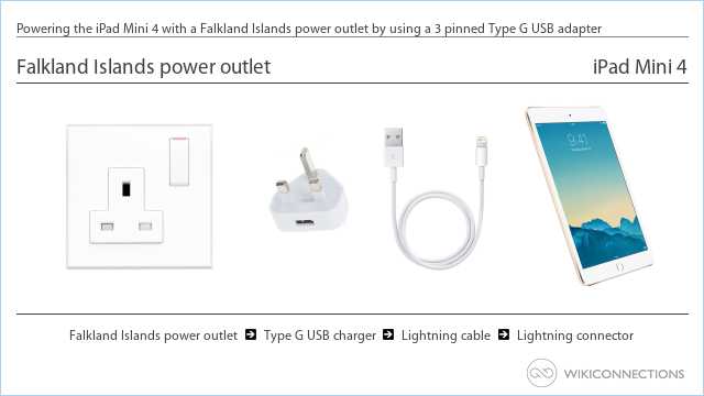 Powering the iPad Mini 4 with a Falkland Islands power outlet by using a 3 pinned Type G USB adapter