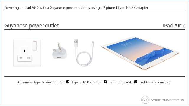 Powering an iPad Air 2 with a Guyanese power outlet by using a 3 pinned Type G USB adapter