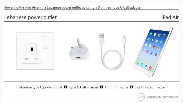 Powering the iPad Air with a Lebanese power outlet by using a 3 pinned Type G USB adapter