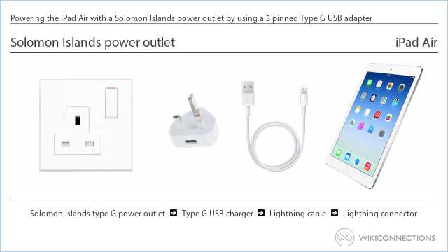 Powering the iPad Air with a Solomon Islands power outlet by using a 3 pinned Type G USB adapter