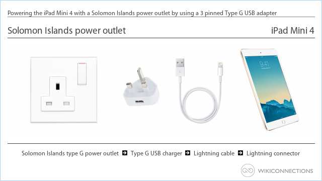 Powering the iPad Mini 4 with a Solomon Islands power outlet by using a 3 pinned Type G USB adapter