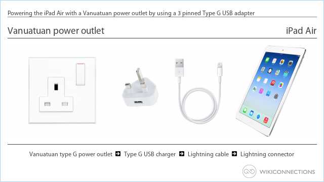 Powering the iPad Air with a Vanuatuan power outlet by using a 3 pinned Type G USB adapter