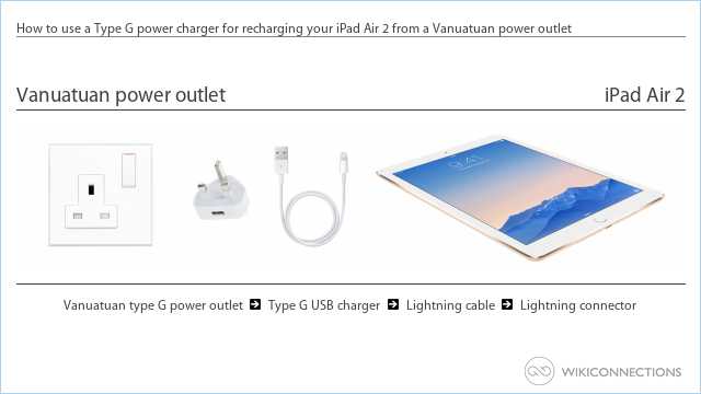 How to use a Type G power charger for recharging your iPad Air 2 from a Vanuatuan power outlet