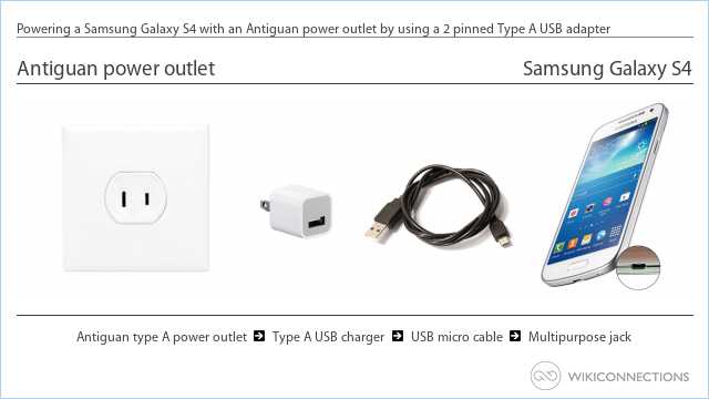 Powering a Samsung Galaxy S4 with an Antiguan power outlet by using a 2 pinned Type A USB adapter