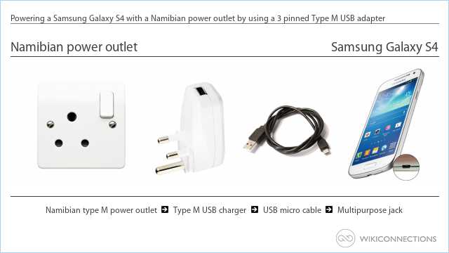 Powering a Samsung Galaxy S4 with a Namibian power outlet by using a 3 pinned Type M USB adapter