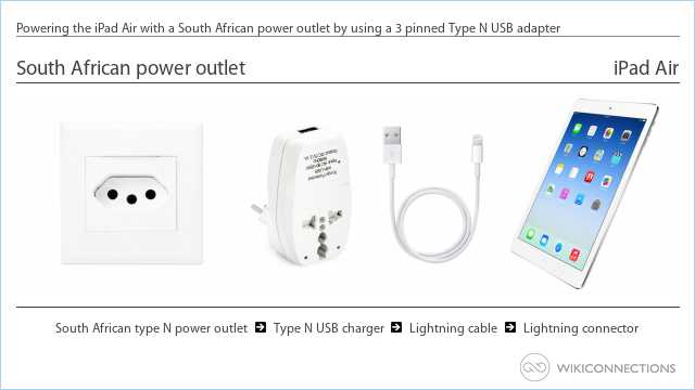 Powering the iPad Air with a South African power outlet by using a 3 pinned Type N USB adapter