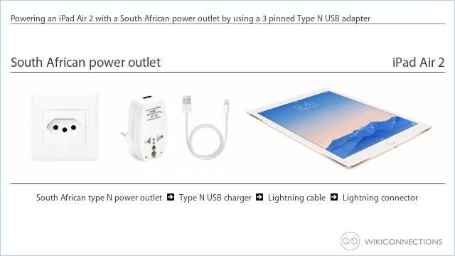 Powering an iPad Air 2 with a South African power outlet by using a 3 pinned Type N USB adapter