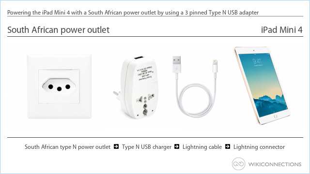 Powering the iPad Mini 4 with a South African power outlet by using a 3 pinned Type N USB adapter