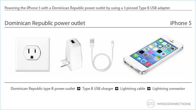 Powering the iPhone 5 with a Dominican Republic power outlet by using a 3 pinned Type B USB adapter