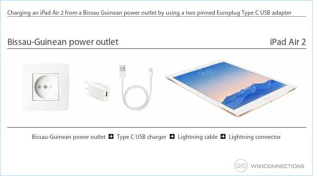 Charging an iPad Air 2 from a Bissau-Guinean power outlet by using a two pinned Europlug Type C USB adapter