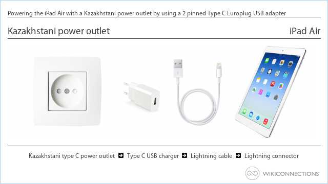Powering the iPad Air with a Kazakhstani power outlet by using a 2 pinned Type C Europlug USB adapter
