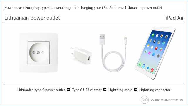 How to use a Europlug Type C power charger for charging your iPad Air from a Lithuanian power outlet