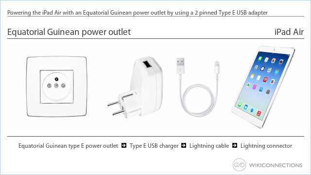 Powering the iPad Air with an Equatorial Guinean power outlet by using a 2 pinned Type E USB adapter