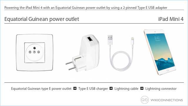 Powering the iPad Mini 4 with an Equatorial Guinean power outlet by using a 2 pinned Type E USB adapter