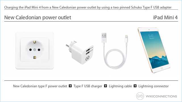 Charging the iPad Mini 4 from a New Caledonian power outlet by using a two pinned Schuko Type F USB adapter