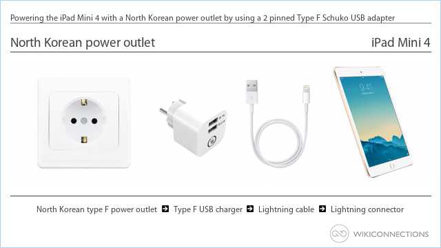Powering the iPad Mini 4 with a North Korean power outlet by using a 2 pinned Type F Schuko USB adapter