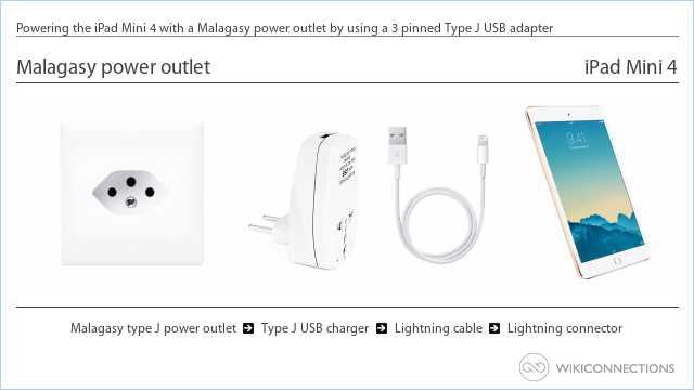 Powering the iPad Mini 4 with a Malagasy power outlet by using a 3 pinned Type J USB adapter