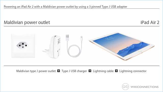 Powering an iPad Air 2 with a Maldivian power outlet by using a 3 pinned Type J USB adapter