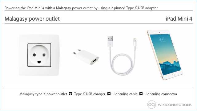 Powering the iPad Mini 4 with a Malagasy power outlet by using a 2 pinned Type K USB adapter
