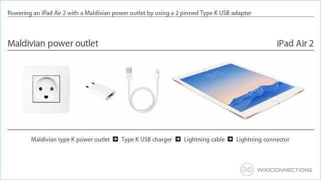 Powering an iPad Air 2 with a Maldivian power outlet by using a 2 pinned Type K USB adapter