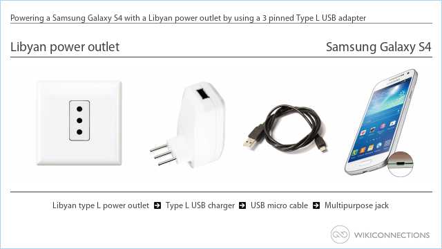 Powering a Samsung Galaxy S4 with a Libyan power outlet by using a 3 pinned Type L USB adapter