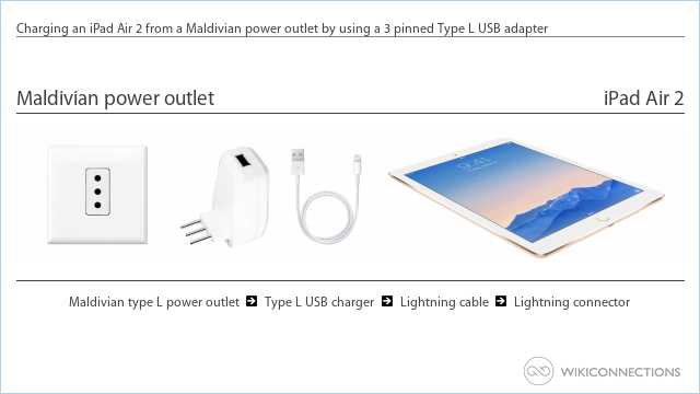 Charging an iPad Air 2 from a Maldivian power outlet by using a 3 pinned Type L USB adapter