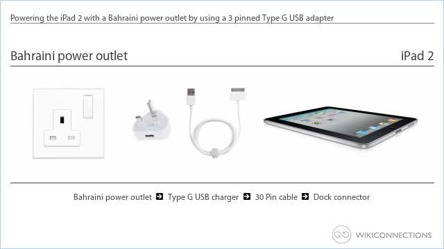 Powering the iPad 2 with a Bahraini power outlet by using a 3 pinned Type G USB adapter