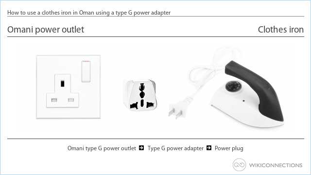 How to use a clothes iron in Oman using a type G power adapter