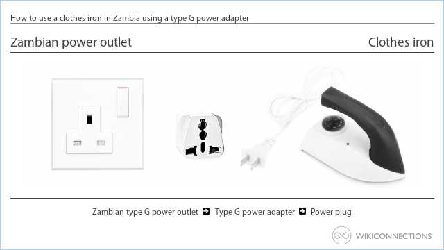 How to use a clothes iron in Zambia using a type G power adapter