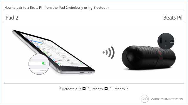How to pair to a Beats Pill from the iPad 2 wirelessly using Bluetooth