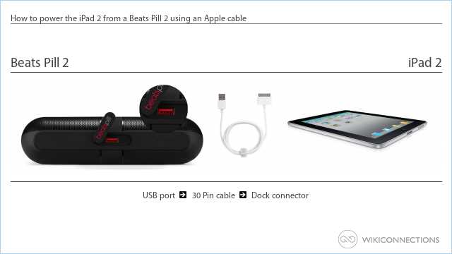 How to power the iPad 2 from a Beats Pill 2 using an Apple cable