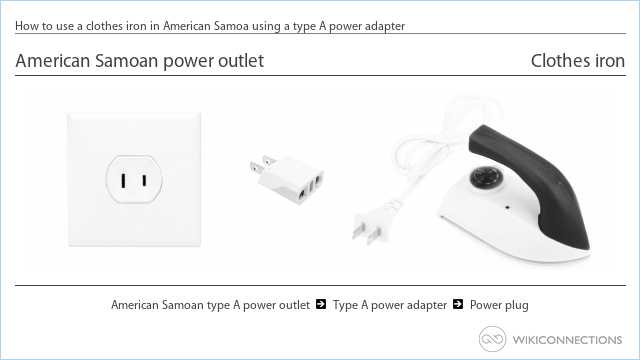 How to use a clothes iron in American Samoa using a type A power adapter