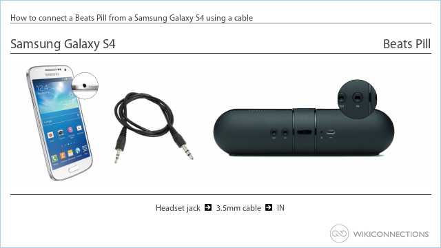 How to connect a Beats Pill from a Samsung Galaxy S4 using a cable
