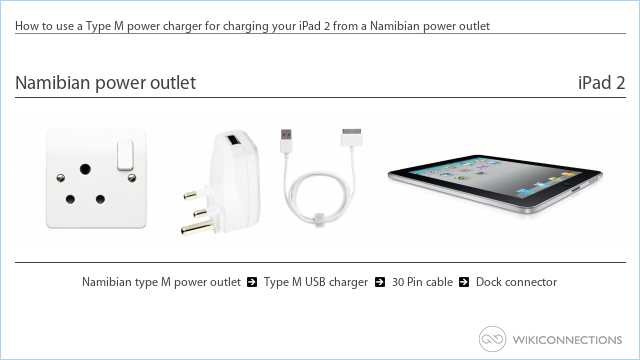 How to use a Type M power charger for charging your iPad 2 from a Namibian power outlet
