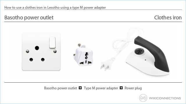 How to use a clothes iron in Lesotho using a type M power adapter