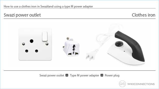 How to use a clothes iron in Swaziland using a type M power adapter