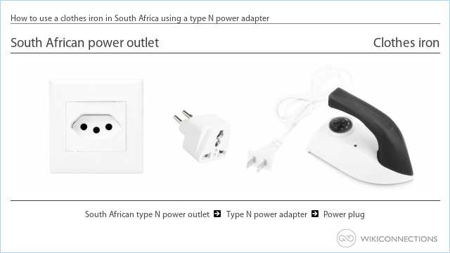 How to use a clothes iron in South Africa using a type N power adapter