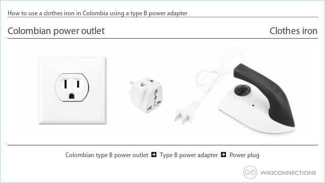 How to use a clothes iron in Colombia using a type B power adapter