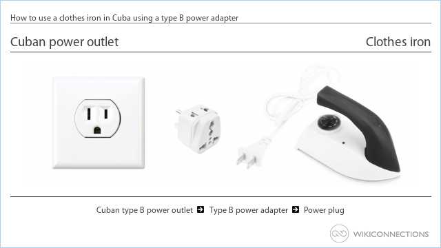 How to use a clothes iron in Cuba using a type B power adapter