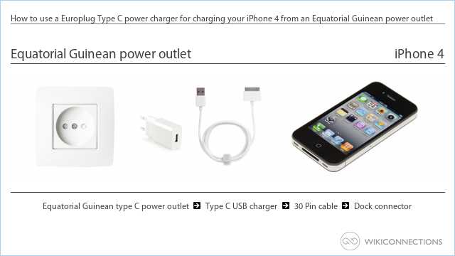 How to use a Europlug Type C power charger for charging your iPhone 4 from an Equatorial Guinean power outlet