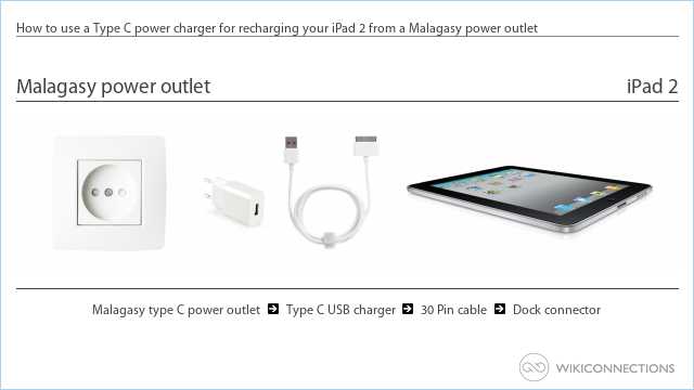 How to use a Type C power charger for recharging your iPad 2 from a Malagasy power outlet
