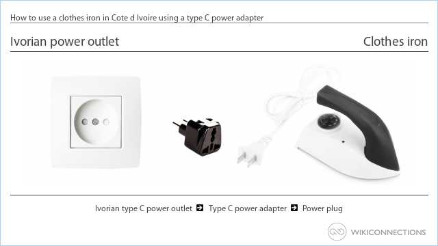 How to use a clothes iron in Cote d Ivoire using a type C power adapter
