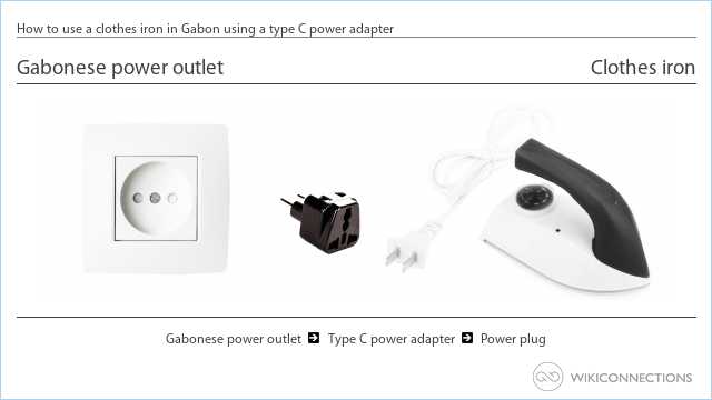 How to use a clothes iron in Gabon using a type C power adapter