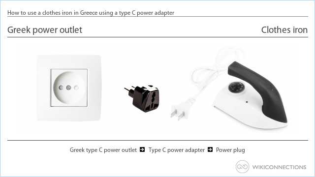 How to use a clothes iron in Greece using a type C power adapter