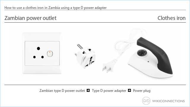 How to use a clothes iron in Zambia using a type D power adapter