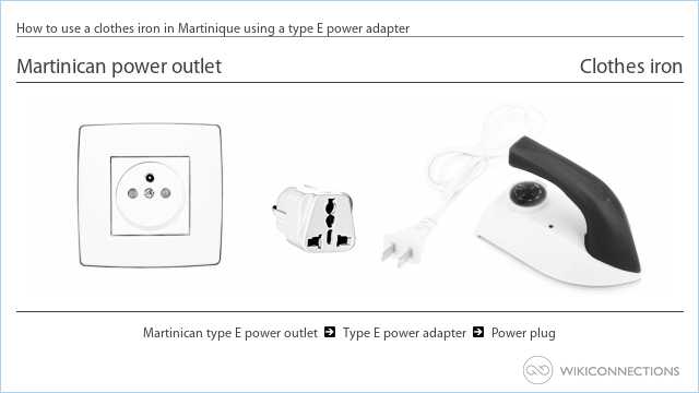 How to use a clothes iron in Martinique using a type E power adapter