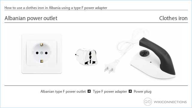 How to use a clothes iron in Albania using a type F power adapter