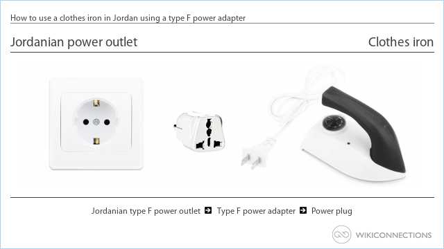 How to use a clothes iron in Jordan using a type F power adapter